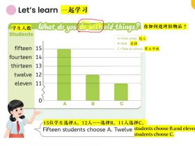 第65页(新人教版PEP三年级下册)