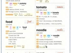 Unit 3 单词(外研版三年级下册)